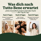 Tutto Bene Bären — Dein täglicher Nährstoff-Boost