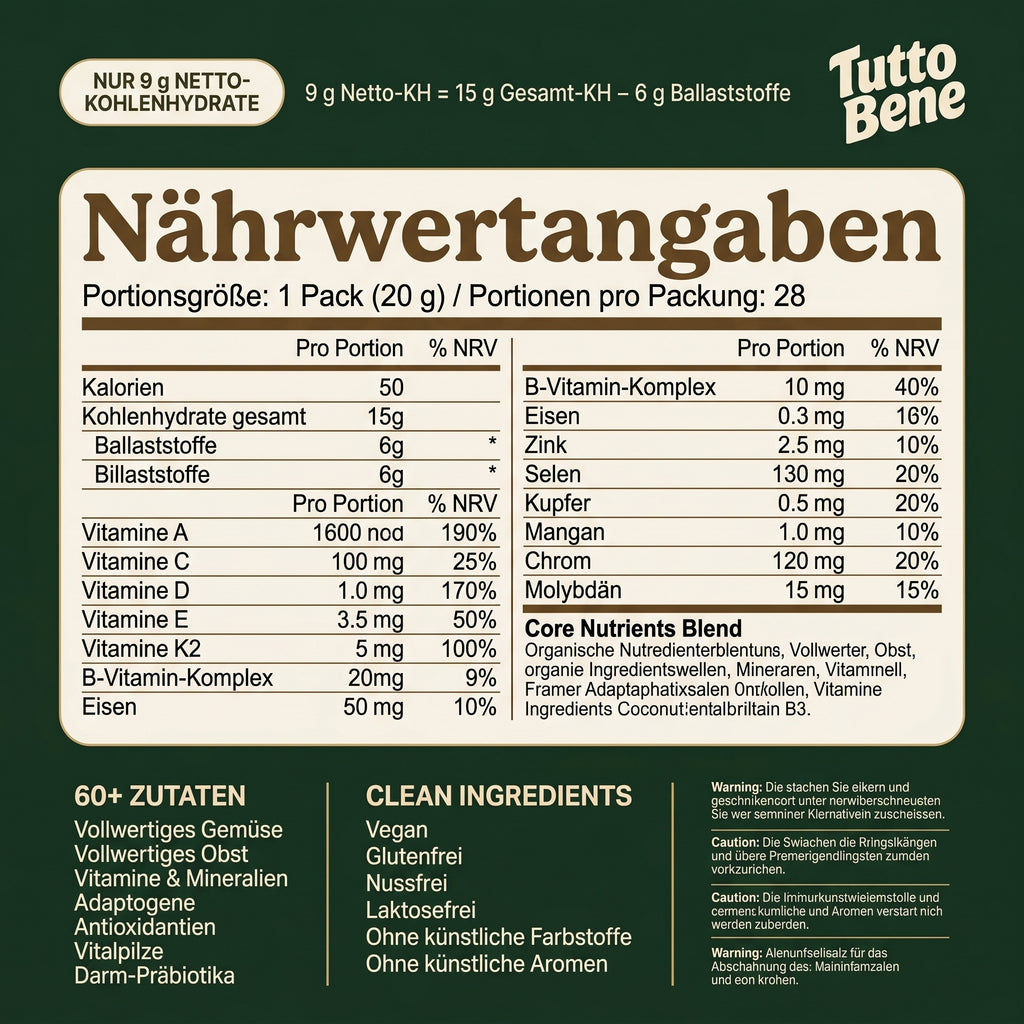 Tutto Bene Bären — Dein täglicher Nährstoff-Boost